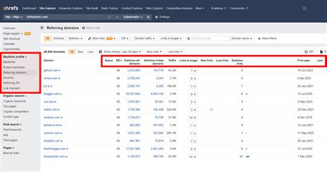 recenzja ahrefs|Ahrefs Recenzje .